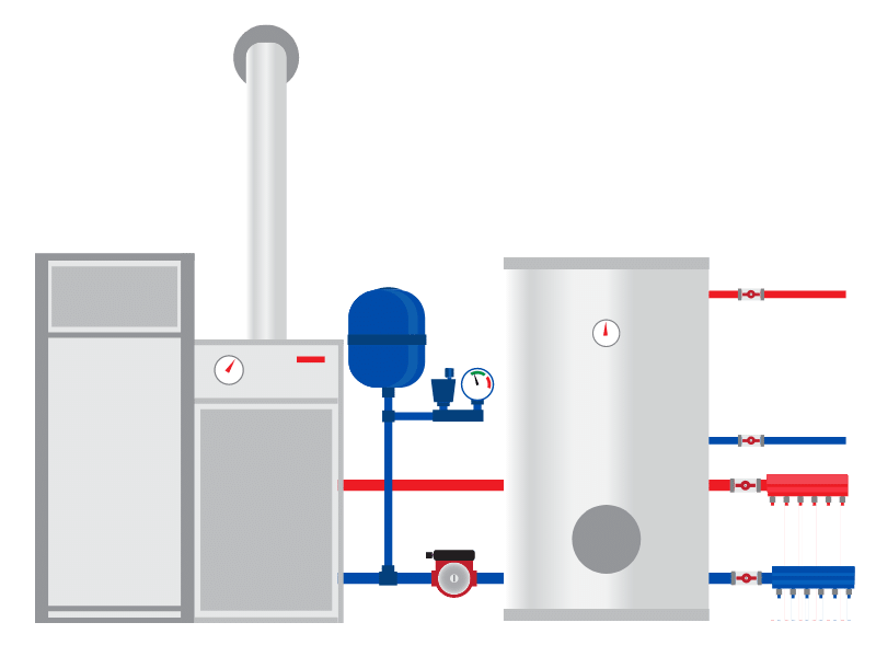 تعمیر تاسیسات گرمایشی ساختمان